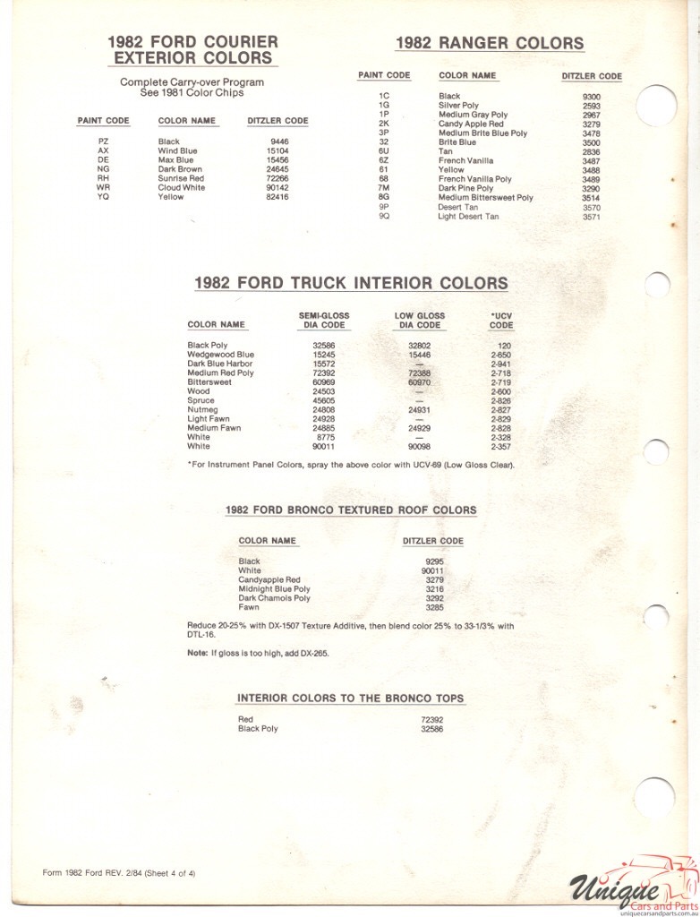 1982 Ford Trucks PPG 7